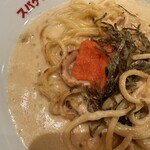 スパゲッティーのパンチョ - 