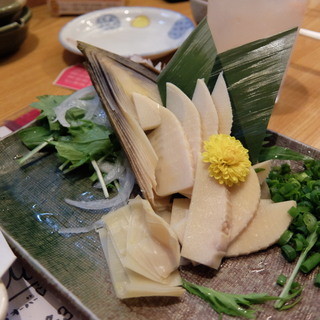 口コミ一覧 : おーるすたぁず - 海老名/居酒屋 [食べログ]