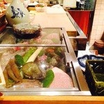 作一 - おいしそうな食材！！