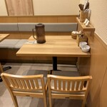 和麺ぐり虎 - 