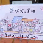 らーめん砦 - 並び方の案内