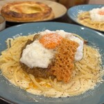 今日もパスタ日より - 
