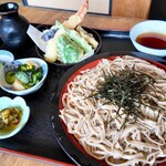 키코린