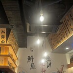 海鮮居酒屋 本通酒場 - 