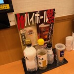 日高屋 - 