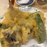 さんすけ - 
