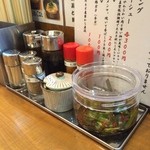 ラーメンいっぱい いっぱい - 