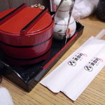 梅丘寿司の美登利総本店 - 