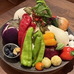 シンポジウム