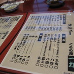 焼肉 一力 - メニュー