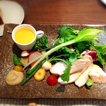 ラディーチェ - 