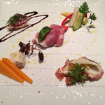 Ma-No - 2015/5/☆  前菜の盛り合わせ！