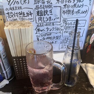 やきとん 豚番長_0