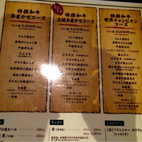 焼肉チャンピオン ペントハウス - 