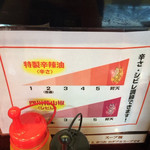 用心棒2階 - 辛さとシビレが選べます