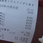 フランス菓子チクシヤ - 