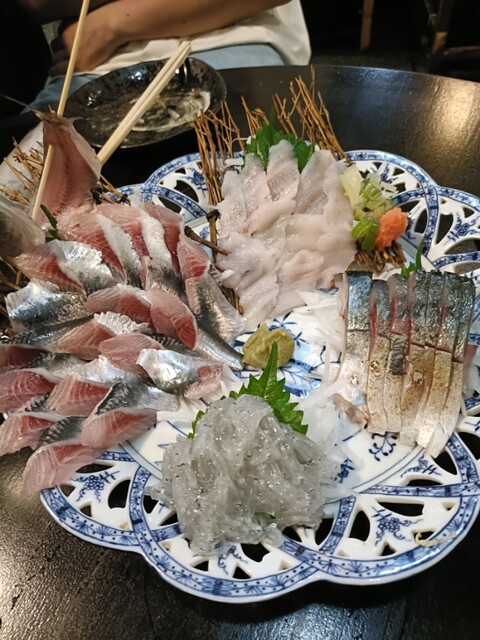さかな屋ちゃんの居酒屋ちゃん - 西九条/居酒屋 | 食べログ