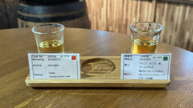 ニッカウヰスキー仙台工場 宮城峡蒸溜所 - 作並/その他 | 食べログ