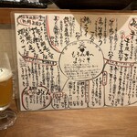 もろみ庵 - 