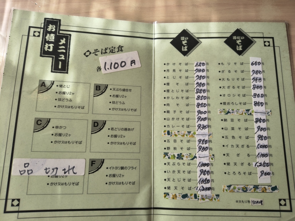 活動歴および当時の関連ビジュアル記録
