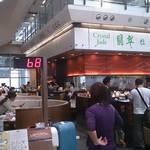 翡翠拉麵小籠包 - 