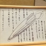 鰻 にしはら - 説明