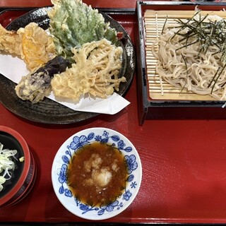 三四郎_0