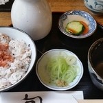 かわと - 
