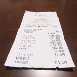 レストラン ラッセ - レシート