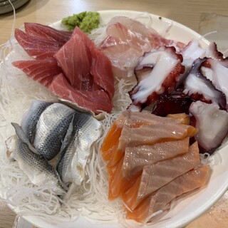 口コミ一覧 : 【閉店】魚仁 （うおじん） - 月島/居酒屋 [食べログ]