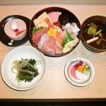 すし屋の笹八 - 