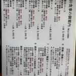 きのこの里 鈴加園 - 