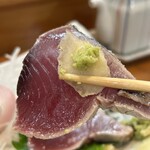 すごろく - たまるか！！