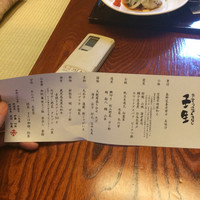 国登録文化財 二木屋 - 