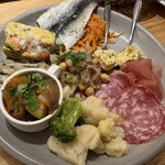 イタリア食堂 Ricco21 kagurazaka - 