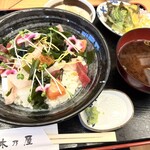 寄処 木乃屋