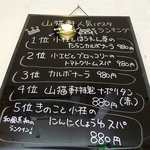 パスタの店　山猫軒 - ２０１０年４月分のパスタの人気ランキング