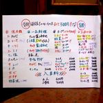 焼肉天国ヤールジャン - 2015.5.23 メニュー