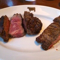 37 Steakhouse & Bar - ポーターハウスとボーンレスリブステーキ