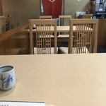 うなぎ・割烹 大阪竹葉亭 - 