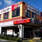 マクドナルド - 