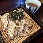 楽々亭 - 