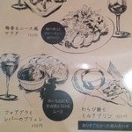 wine no Ruisuke - メニュー