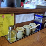 元喜家 - 2015年5月31日(日)　店内　カウンター卓上