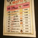 牛角 - 売れ筋ベストテン