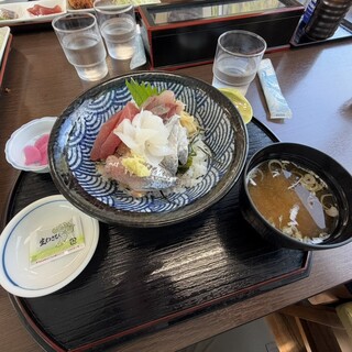 なぶら_0
