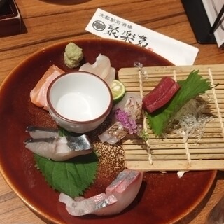 口コミ一覧 : 京都駅前酒場 聚楽第 （ジュラクダイ） - 京都/居酒屋