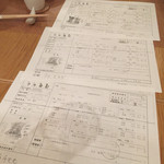 小石川 中勢以 - コピーいただけます