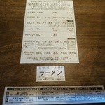 一蘭 - 【2015.6.7(日)】オーダー料理と食券