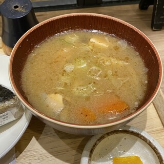 ダテ カフェ オーダー_1